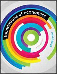 FOUNDATIONS OF ECONOMICS