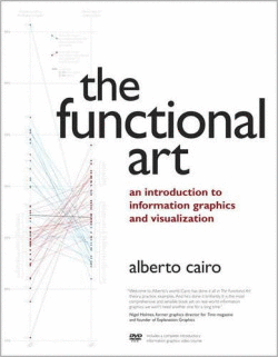 THE FUNCTIONAL ART : AN INTRODUCTION TO INFORMATION GRAPHICS AND VISUALIZATION