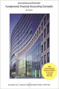 FUNDAMENTAL FINANCIAL ACCOUNTING CONCEPTS