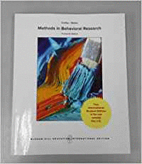 METHODS IN BEHAVIORAL RESEARCH