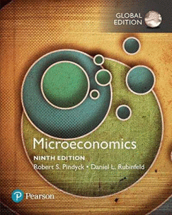 MICROECONOMICS, GLOBAL E