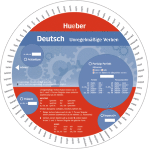 WHEEL DEUTSCH UNREGELM�SSIGE VERBEN