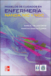 MODELOS DE CUIDADOS EN ENFERMERIA NANDA, NIC Y NOC