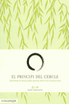 EL PRINCIPI DEL CERCLE