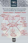 TCNICAS ANALTICAS ESTRUCTURADAS PARA EL ANLISIS DE INTELIGENCIA