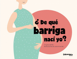 �DE QU� BARRIGA NAC� YO?