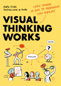 VISUAL THINKING WORKS