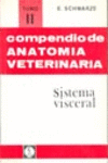 COMPENDIO DE ANATOM�A VETERINARIA