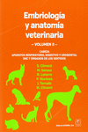CABEZA, APARATOS RESPIRATORIO, DIGESTIVO Y UROGENITAL, SNC Y �RGANOS DE LOS SENT