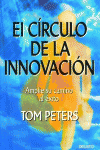 EL CRCULO DE LA INNOVACIN