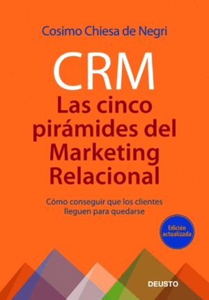 CRM: LAS 5 PIRMIDES DEL MARKETING RELACIONAL
