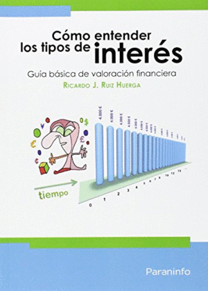 C�MO ENTENDER LOS TIPOS DE INTER�S