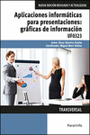 APLICACIONES INFORMTICAS PARA PRESENTACIONES: GRFICAS DE INFORMACIN. MICROSOF