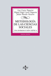METODOLOGA DE LAS CIENCIAS SOCIALES