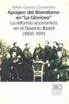APOGEO DEL LIBERALISMO EN 