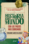 LA HISTORIA DEL MUNDO CON LOS TROZOS M�S CODICIADOS