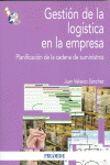 GESTIN DE LA LOGSTICA EN LA EMPRESA
