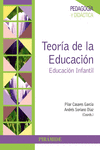 TEORA DE LA EDUCACIN