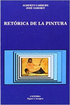 RETRICA DE LA PINTURA