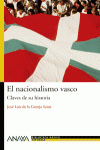 EL NACIONALISMO VASCO
