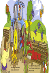 LA CASTANYERA