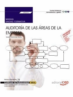 MANUAL. AUDITORA DE LAS REAS DE LA EMPRESA (UF0318). CERTIFICADOS DE PROFESION