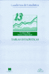 TABLAS ESTAD�STICAS