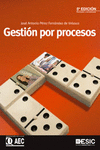 GESTI�N POR PROCESOS