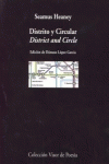 DISTRITO Y CIRCULAR