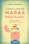 CMO CREAR MAPAS MENTALES