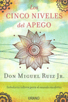 LOS CINCO NIVELES DEL APEGO