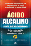 �CIDO-ALCALINO: GU�A DE ALIMENTOS