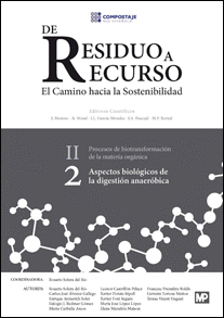 ASPECTOS BIOL�GICOS DE LA DIGESTI�N ANAER�BICA II.2