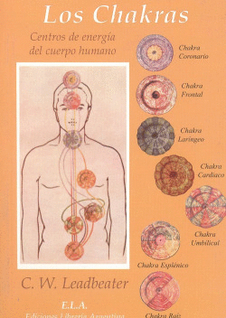 CHAKRAS