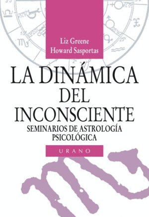 LA DINMICA DEL INCONSCIENTE