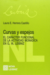 CURVAS Y ESPEJOS