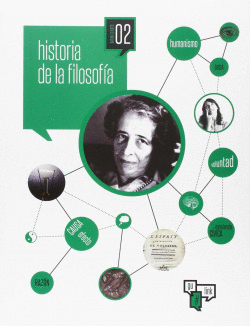 HISTORIA DE LA FILOSOF�A 2� BACHILLERATO