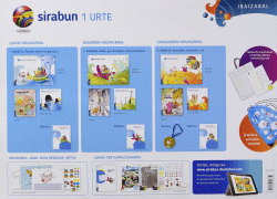 SIRABUN 1 URTE