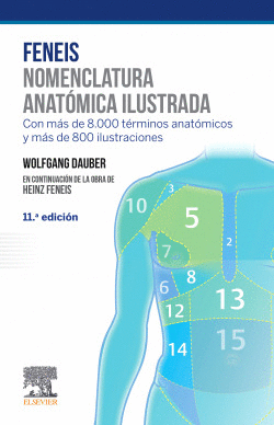 NOMENCLATURA ANATOMICA ILUSTRADA 6�ED.
