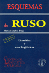 ESQUEMAS DE RUSO
