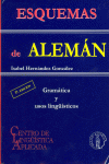ESQUEMAS DE ALEMN