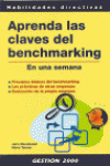 APRENDA LAS CLAVES DEL BENCHMARKING