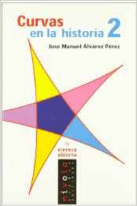 CURVAS EN LA HISTORIA 2