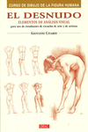 EL DESNUDO. ELEMENTOS DE AN�LISIS VISUAL