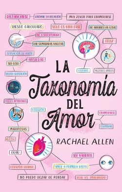 LA TAXONOM�A DEL AMOR