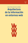 ARQUITECTURA DE LA INFORMACIN EN ENTORNOS WEB