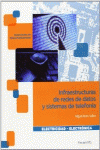 INFRAESTRUCTURAS DE REDES DE DATOS Y SISTEMAS DE TELEFON�A