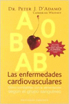 LAS ENFERMEDADES CARDIOVASCULARES