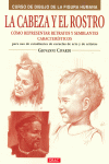 LA CABEZA Y EL ROSTRO