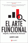 EL ARTE FUNCIONAL